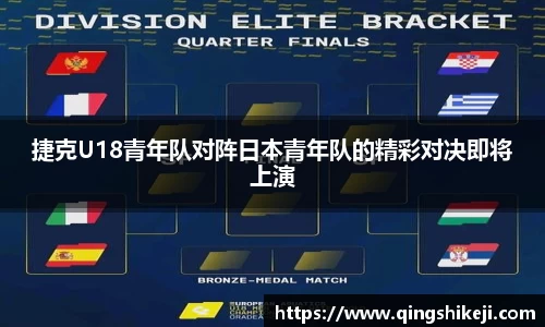 捷克U18青年队对阵日本青年队的精彩对决即将上演